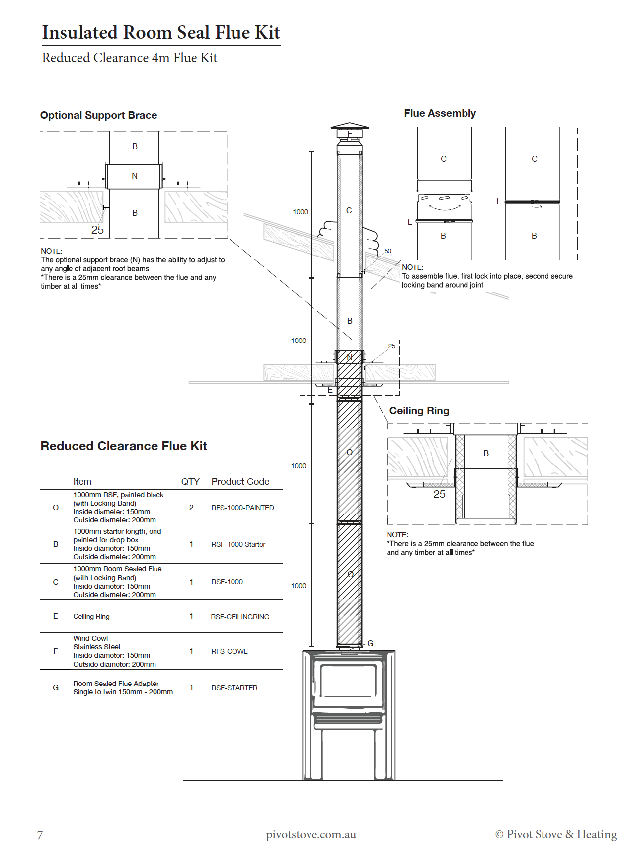 RSF6™ - Insulated Room Sealed Flue Kits