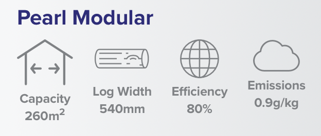 Pearl Modular Wood Heater