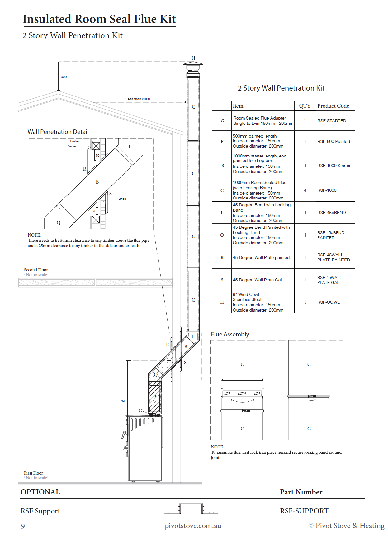 RSF6™ - Insulated Room Sealed Flue Kits