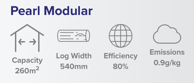 Pearl Modular Wood Heater