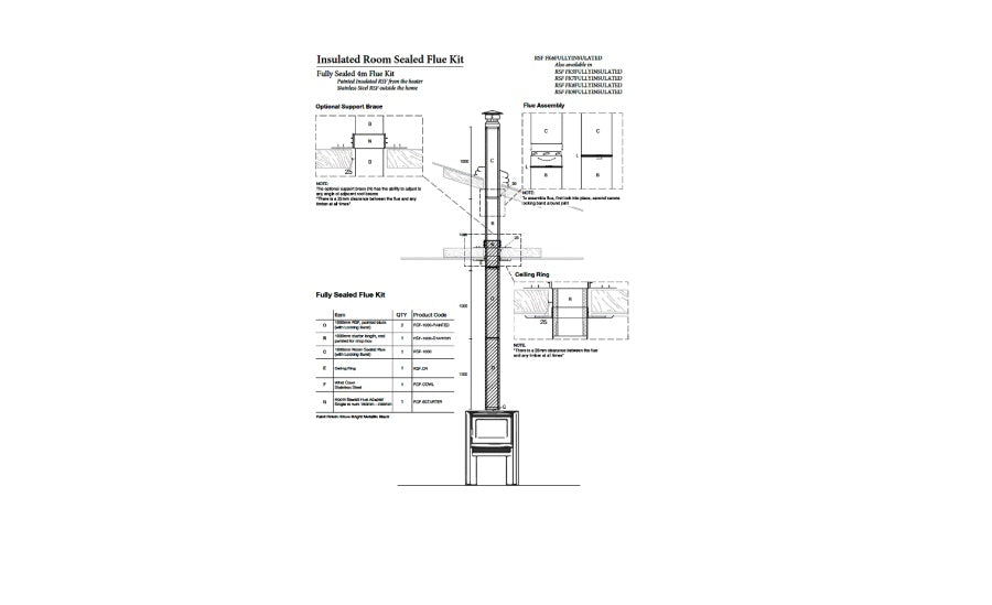 RSF6™ - Insulated Room Sealed Flue Kits